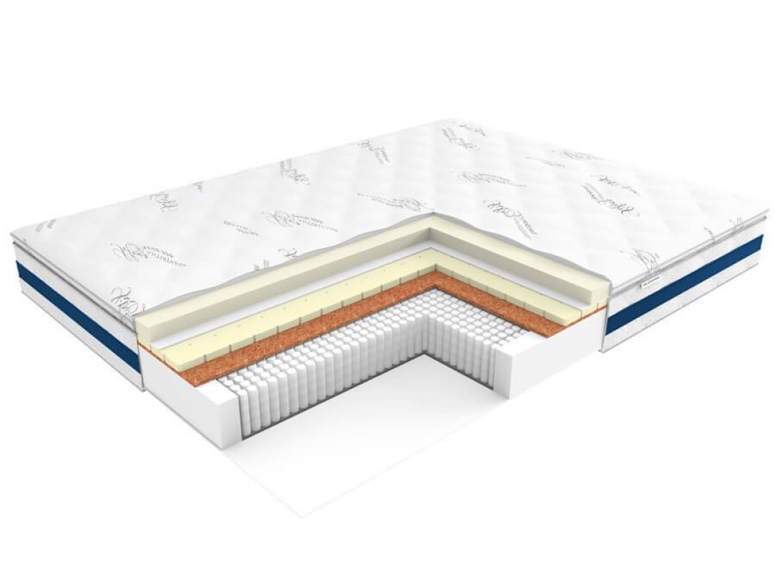 Купить Матрас  EOS Элит Тип 40 под заказ, цена от 781 руб., в рассрочку. Комплекты для сна в Гомеле и Речице.