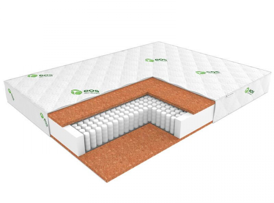 Купить Матрас EOS Идеал Тип 3 под заказ, цена от 347 руб., в рассрочку. Комплекты для сна в Гомеле и Речице.